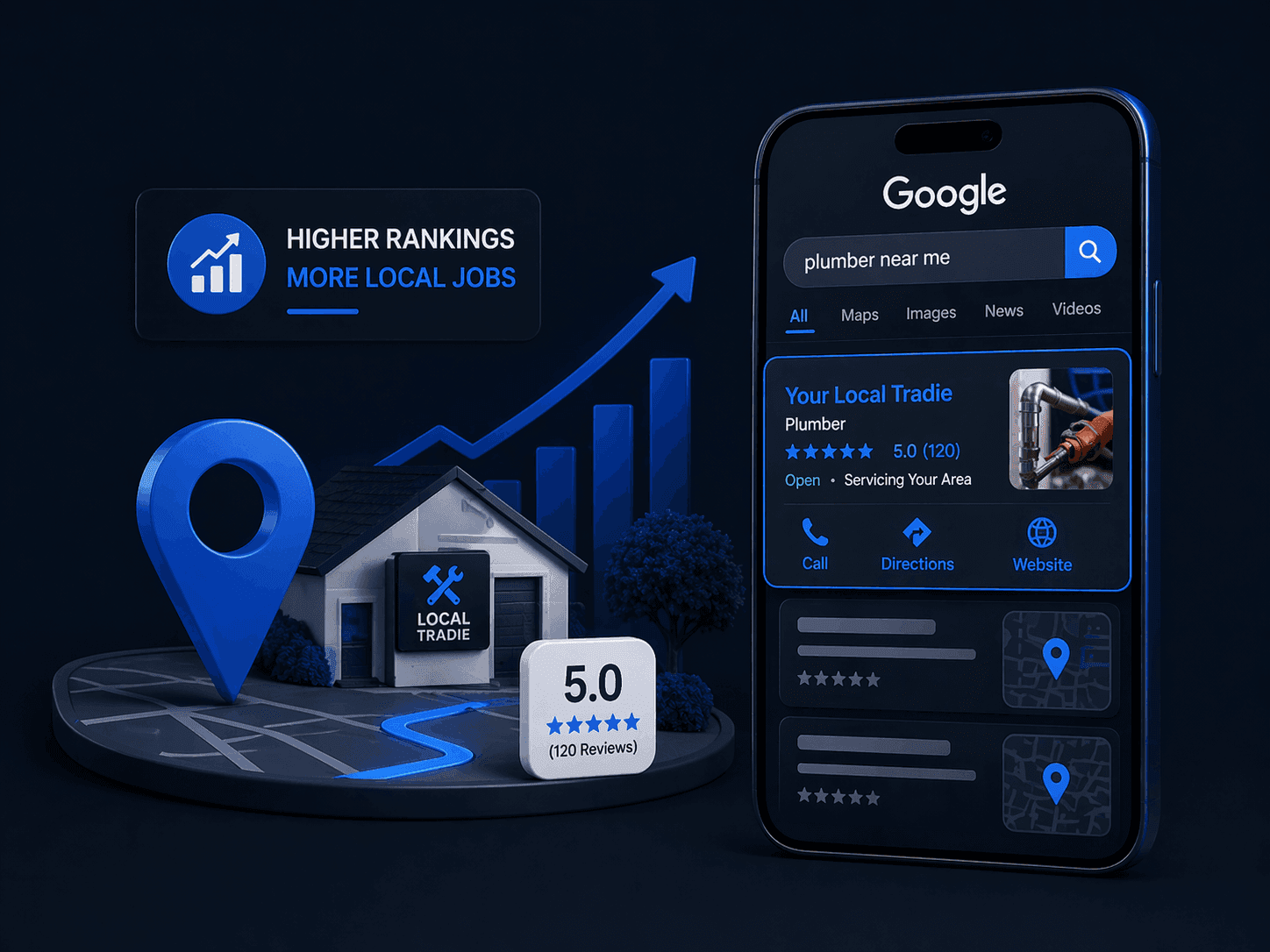 Local SEO illustration for tradies showing a business ranking at the top of Google search results with map pin, reviews and local job leads