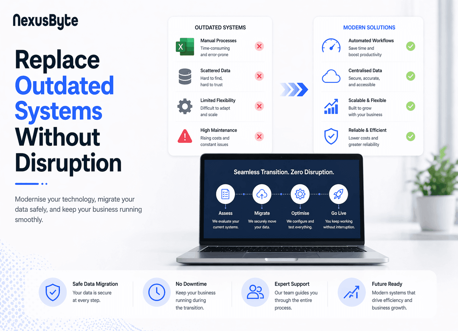 Modern tech solutions for seamless transition