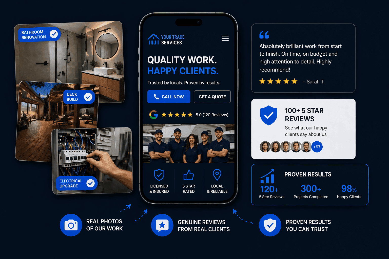 Tradie website trust illustration showing project photos, customer reviews and proof of completed work to win more local jobs
