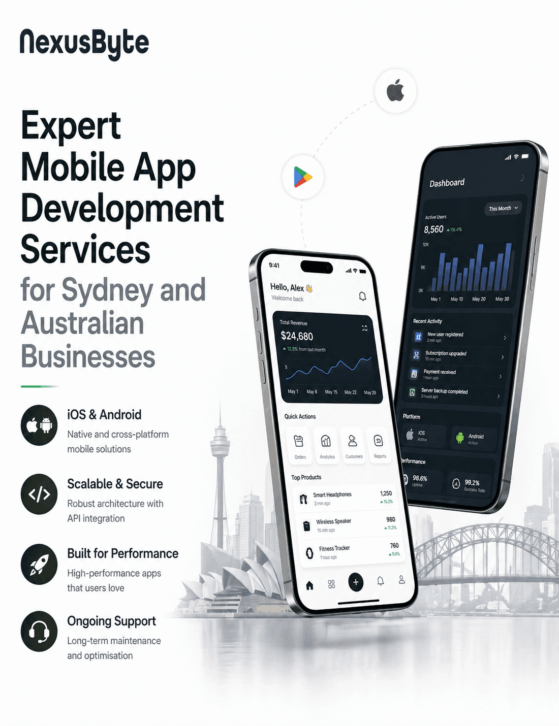 Expert Mobile App Development Services for Sydney and Australian Businesses