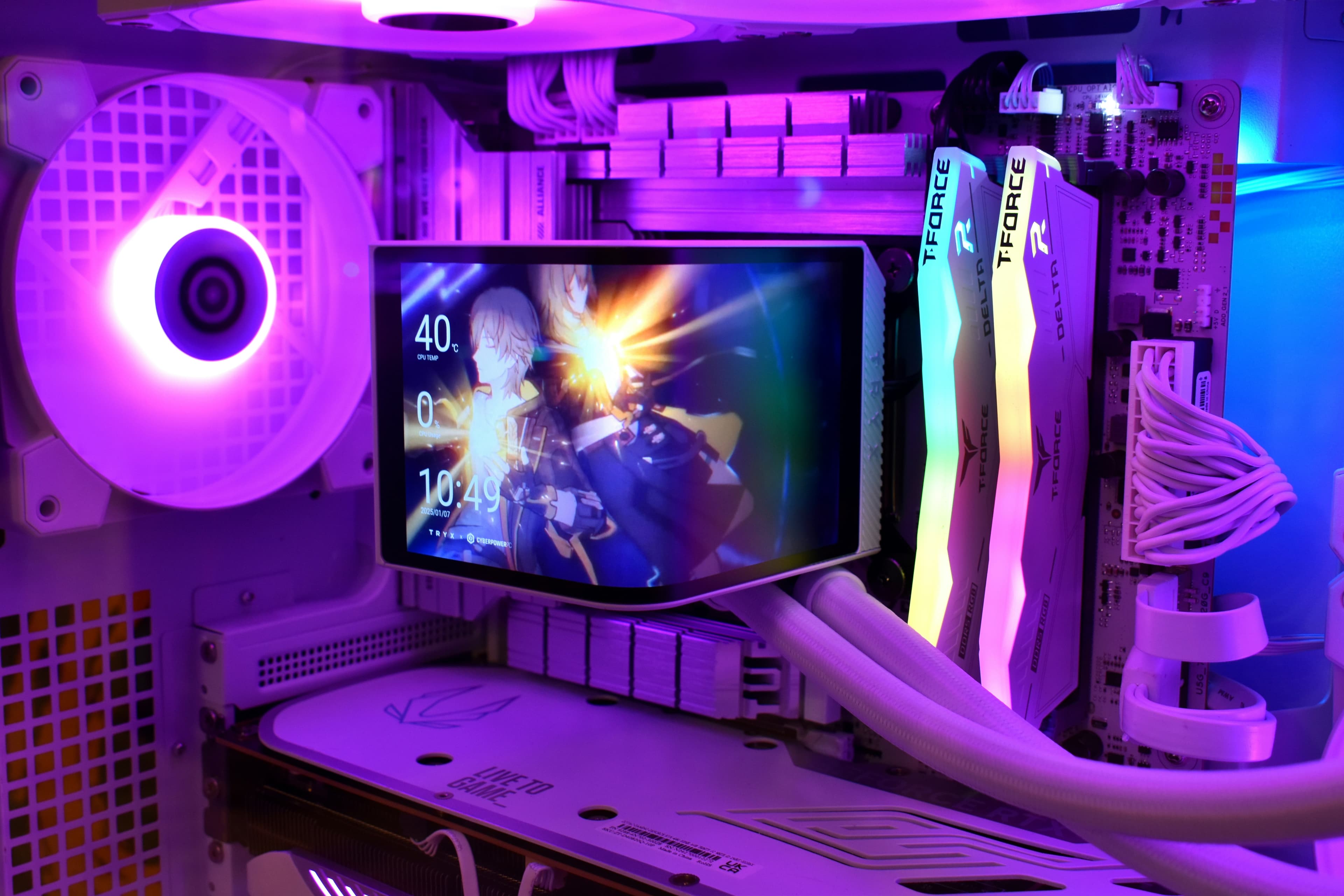 Data Security: Complete Overview and Implementation