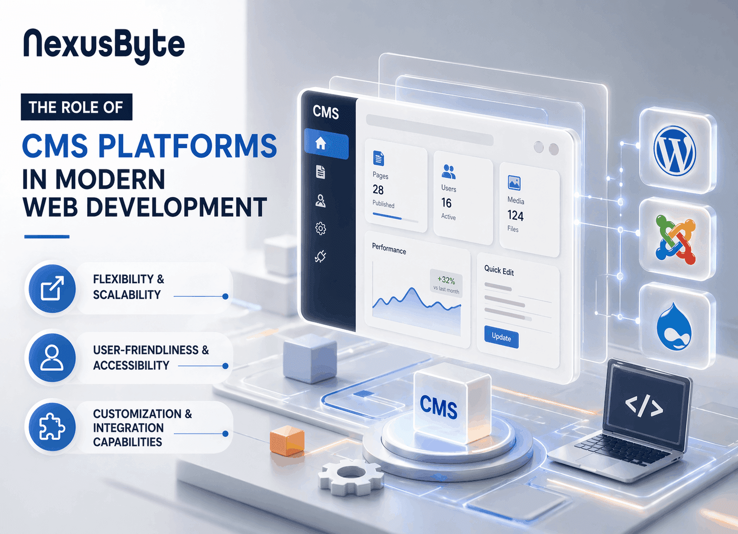 CMS platforms in modern web development