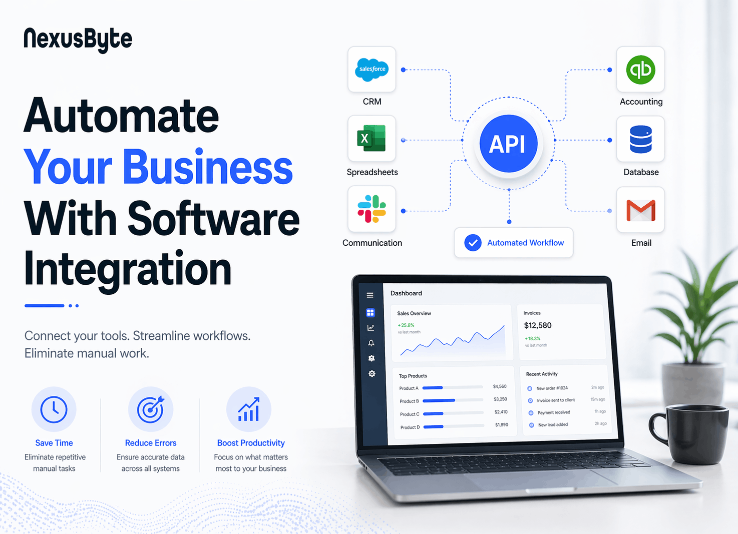 Automate Your Business With Software Integration