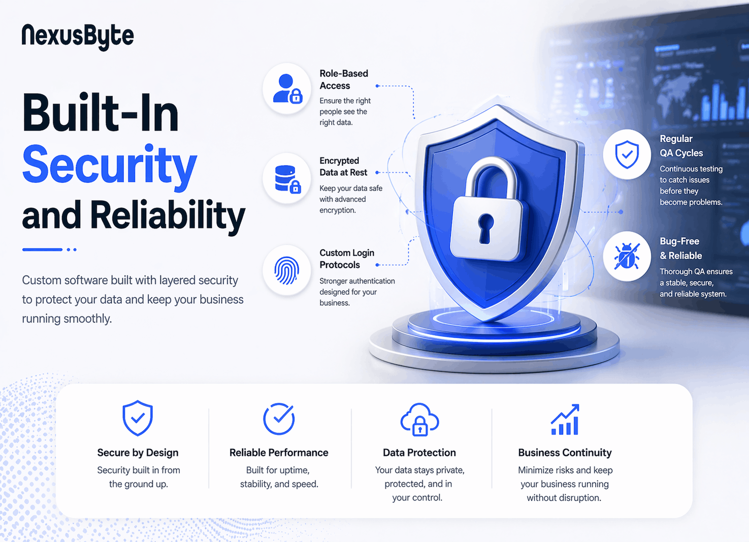 Built-In Security and Reliability
