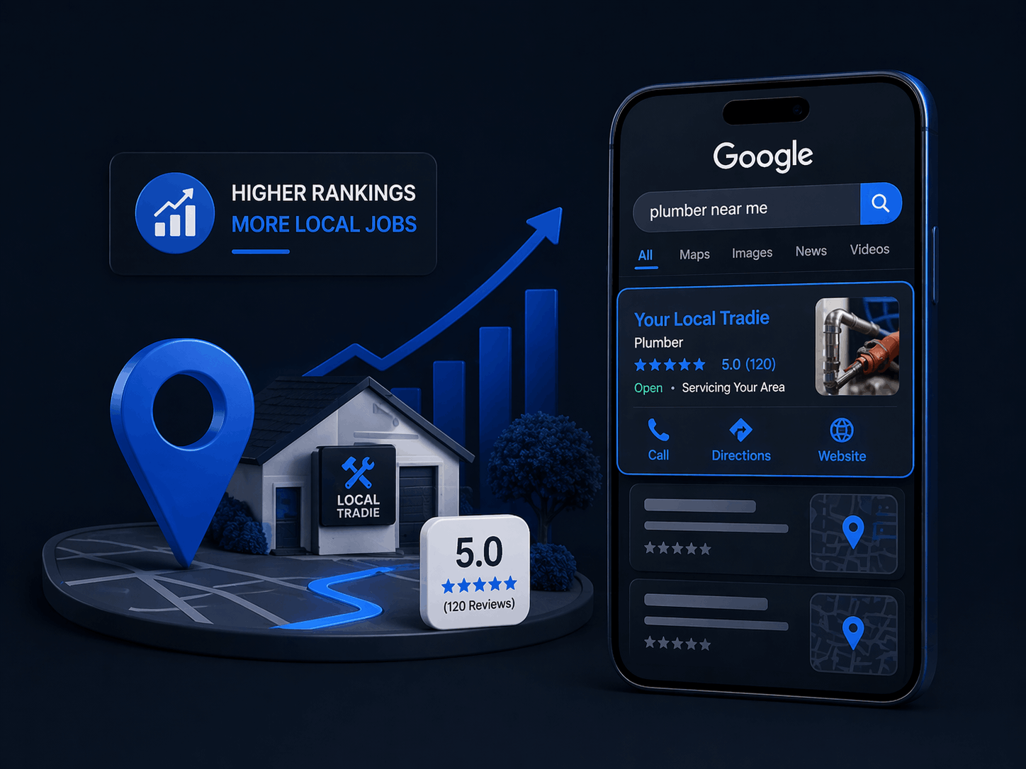 Local SEO illustration for tradies showing a business ranking at the top of Google search results with map pin, reviews and local job leads