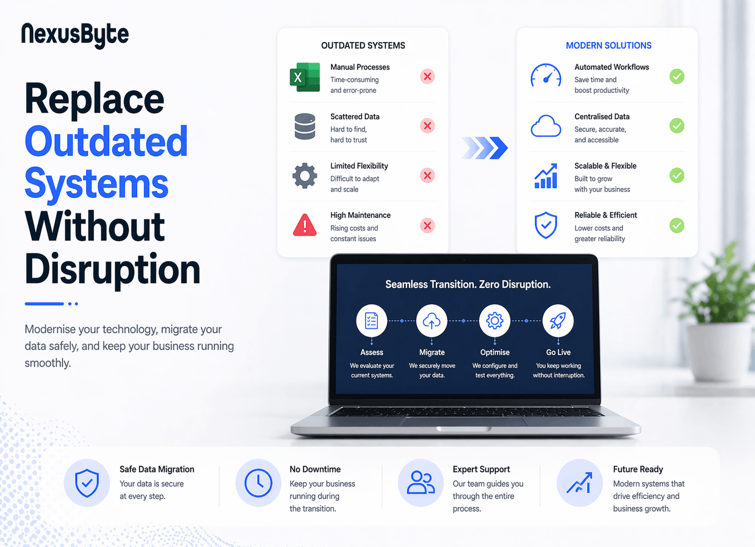 Modern tech solutions for seamless transition