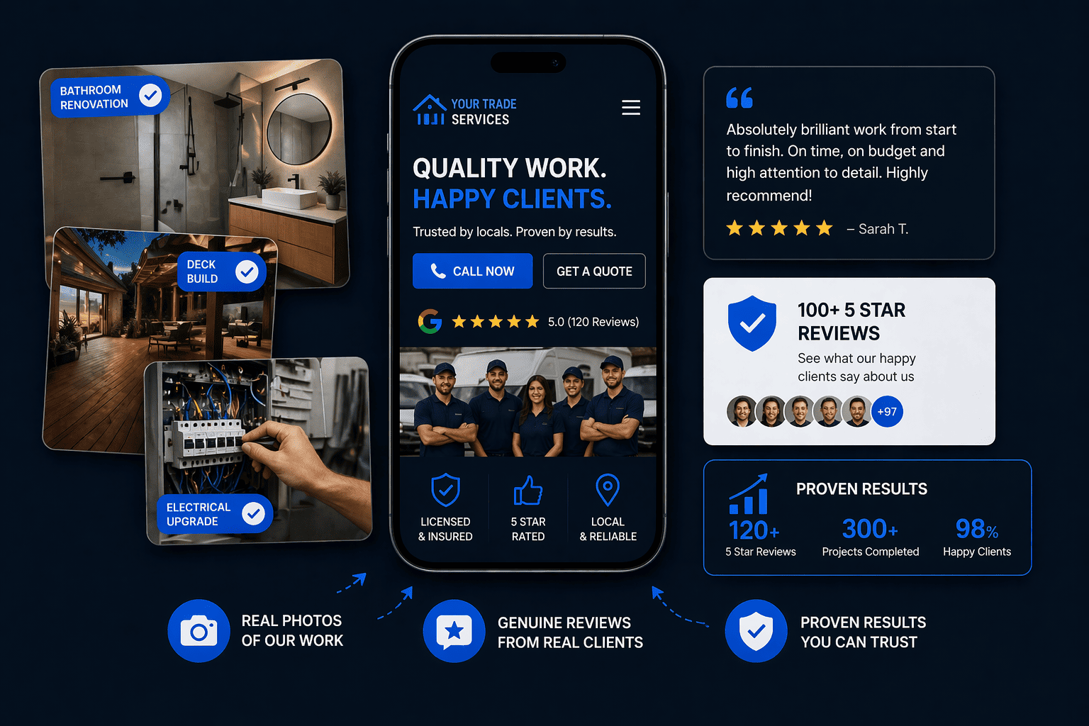 Tradie website trust illustration showing project photos, customer reviews and proof of completed work to win more local jobs