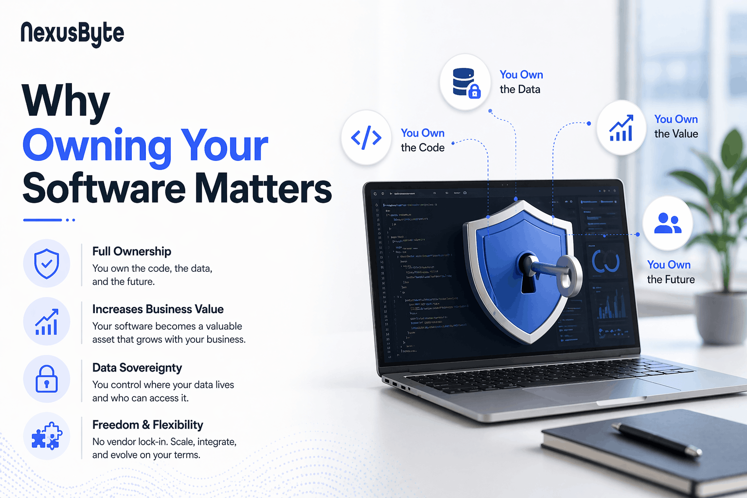 Why owning your software matters